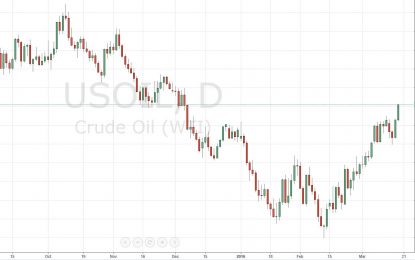 WTI Crude Oil And Natural Gas Forecast – March 18, 2016