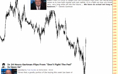 Gartmaned Again