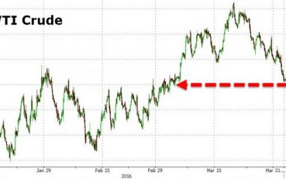 Crude Loses Key Technical Support As BNP Sees Oil “Revisiting The Year’s Lows”