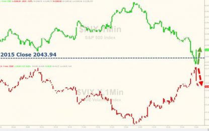 This Is How You Keep The S&P Green For The Year