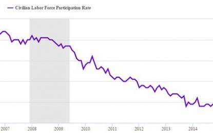 E
                                                
                        The Daily Shot And Data – April 4, 2016