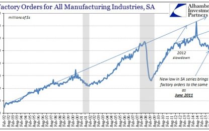 Factory Orders And The Non-Recession Recession