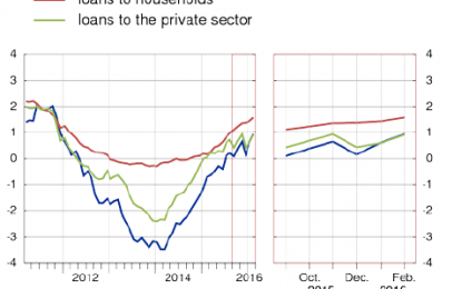 International Economic Week In Review: Japan Is Really Hurting