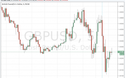 GBP/USD Lower After Soft Markit/CIPS Manufacturing PMI