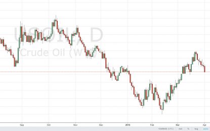 WTI Crude Oil And Natural Gas Forecast – April 4, 2016