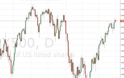 S&P 500 And Nasdaq 100 Forecast – April 1, 2016