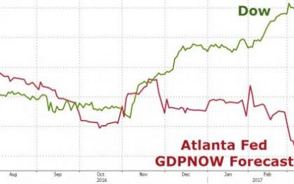 Rate Hike Wednesday – How Will The Markets React?