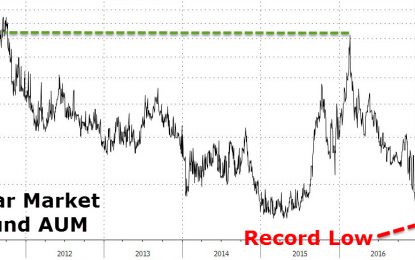 ‘Cash On The Sidelines’ Crashes Near Record Lows