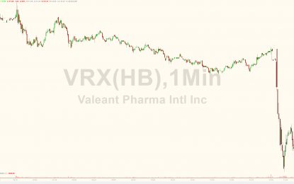 Ackman Capitulates: Sells Entire Valeant Stake; Stock Tumbles