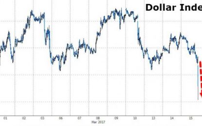 Stocks, Bonds, & Bullion Surge As Fed Hike Sparks Dollar Dump