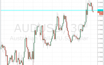 RBA Sits On Its Hands – AUD/USD Rises