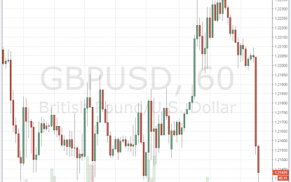 BoE To Maintain A Dovish Stance; GBP Not Oversold Yet