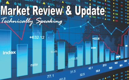 Technically Speaking: Market Review & Update