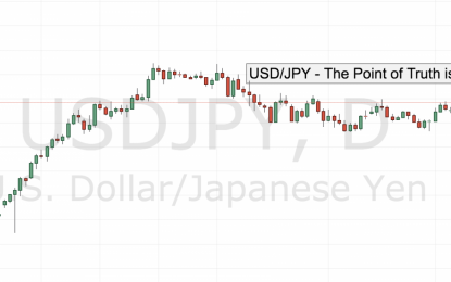 USD/JPY – The Point Of Truth Is Here