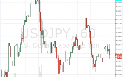 USD Into FOMC: Positive On Low Risk Of Dots Downgrade – Nomura