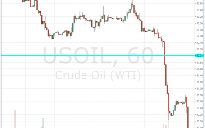 WTI Crude Oil < $50