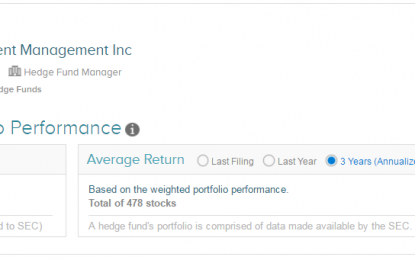 Lisa M Jones’ Q4 Stock Picks: NVIDIA Corporation, Micron Technology, Inc., And Apple Inc.