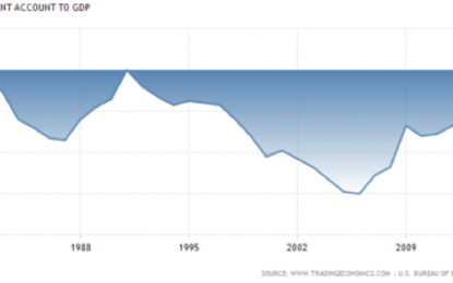 E
                                                
                        The War Over Trade Policy In The White House