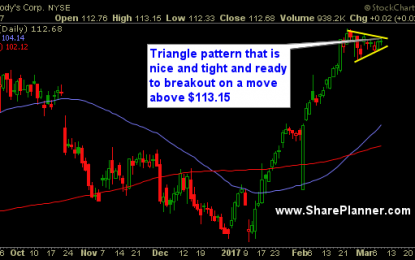 Stocks Watchlist: MCO, OLN, CBI