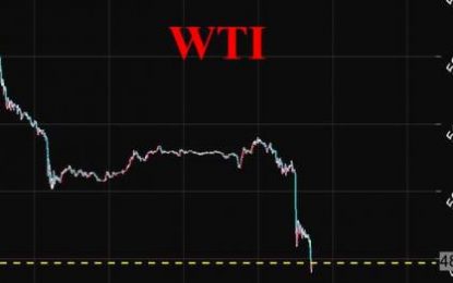 Crude Plunges Below $49, Dragging Markets Lower; All Eyes On Draghi