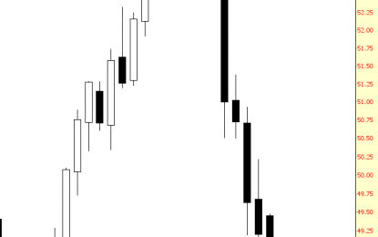 Crude: Day Nine