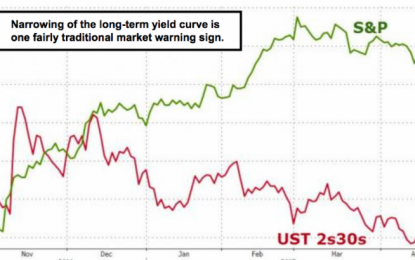 E
                                                
                        Market Briefing For Tuesday, April 18