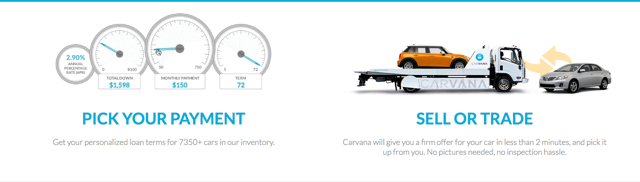 Accelerating Into The Carvana IPO