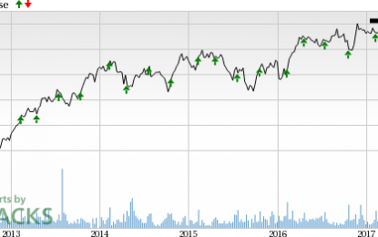 Omnicom (OMC) Beats On Both Q1 Earnings & Revenues