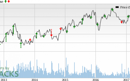 D.R. Horton, Inc. Beats On Q2 Earnings & Revenues