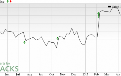 Hasbro’s (HAS) Q1 Earnings & Revenue Beat Estimates