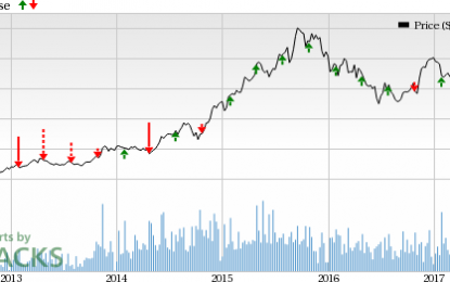 JetBlue (JBLU) Beats On Q1 Earnings