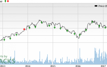 Johnson Controls Q2 Earnings In Line, Revenues Beat