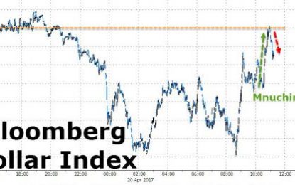 Stocks, Dollar, Yields Rally On Mnuchin Tax Cut Comments