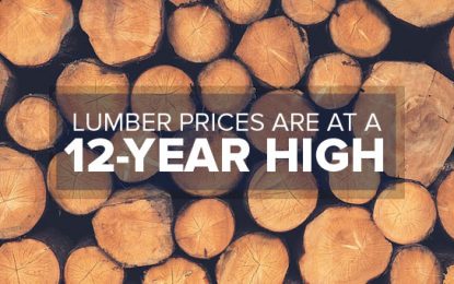 Get Ready For Inflation – Lumber Logs A 12-Year High