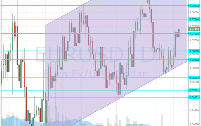 EUR/USD Extends Gains On French Polls, USD Weakness