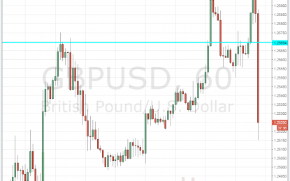 GBP/USD Tumbles As May Calls Special Press Conference