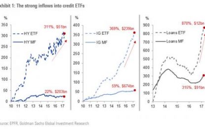 Junior Gold Miner ETF Suspends Creation Orders Due To Shortage Of Underlying Instruments