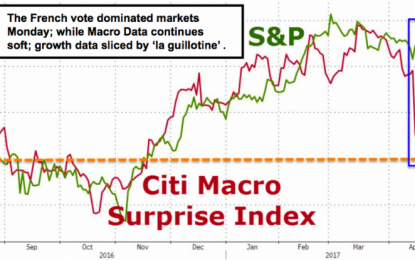 E
                                                
                        Market Briefing For Tuesday, April 25