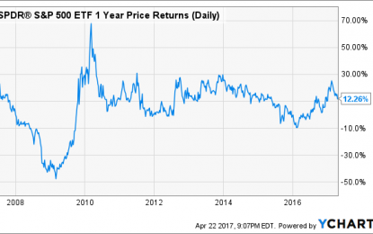 E
                                                
                        It’s Happening Again: When Media Loves Investing, Investors Should Worry