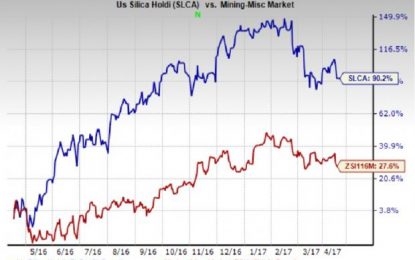 U.S. Silica (SLCA) Raised To Strong Buy On Upbeat Prospects