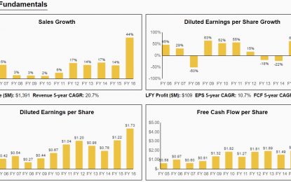 B&G Foods (BGS): A High Yield Stock With Double-Digit Dividend Growth