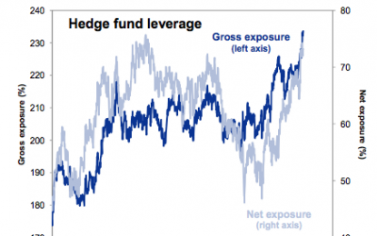 Mutual Funds Versus Hedge Funds: Where They Agree And Disagree