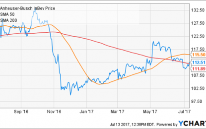 Stock Exchange: Trading The Earnings Season