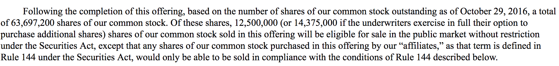 Rev Group Driving Downward Ahead Of IPO Lockup Expiration