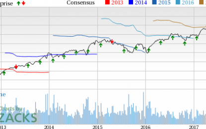 3M Slightly Misses Q2 Earnings Despite Organic Growth