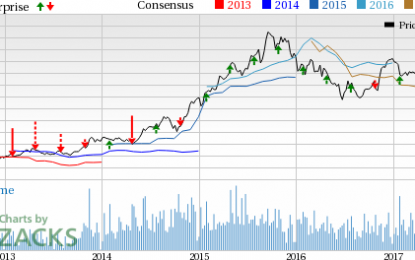 JetBlue Airways Tops Q2 Earnings & Revenue Estimates