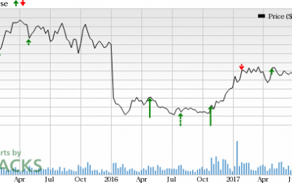 Fiat Chrysler Q2 Earnings & Revenue Beat Estimates