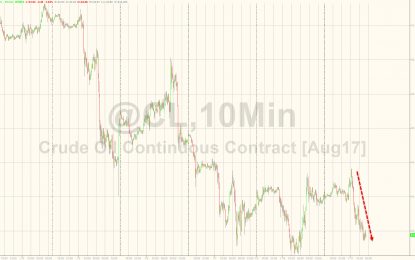 WTI Tumbles Back To $43 Handle After Saudis Breach OPEC Agreement