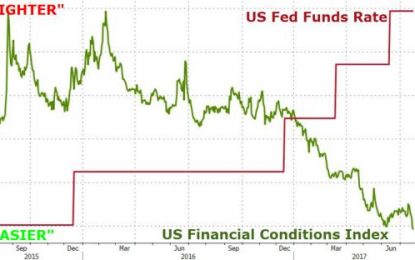 The Death Cross Of Central Bank Credibility