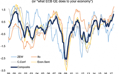 From Eurodoom To Euroboom